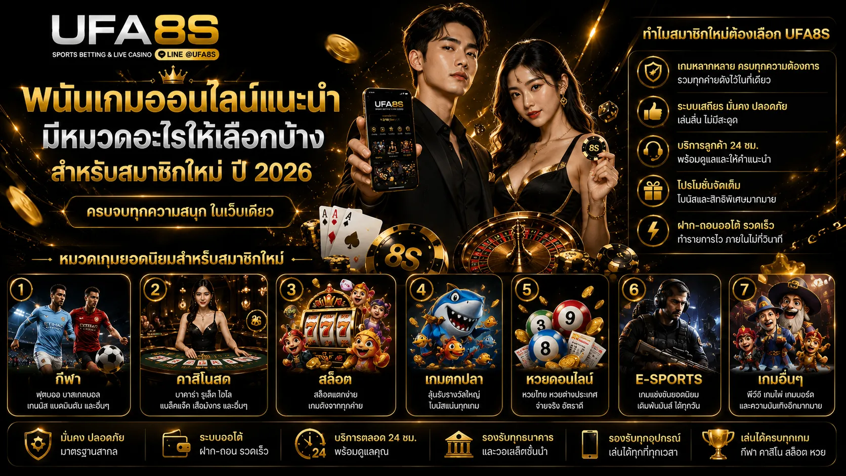 เกมแนะนำ UFABET