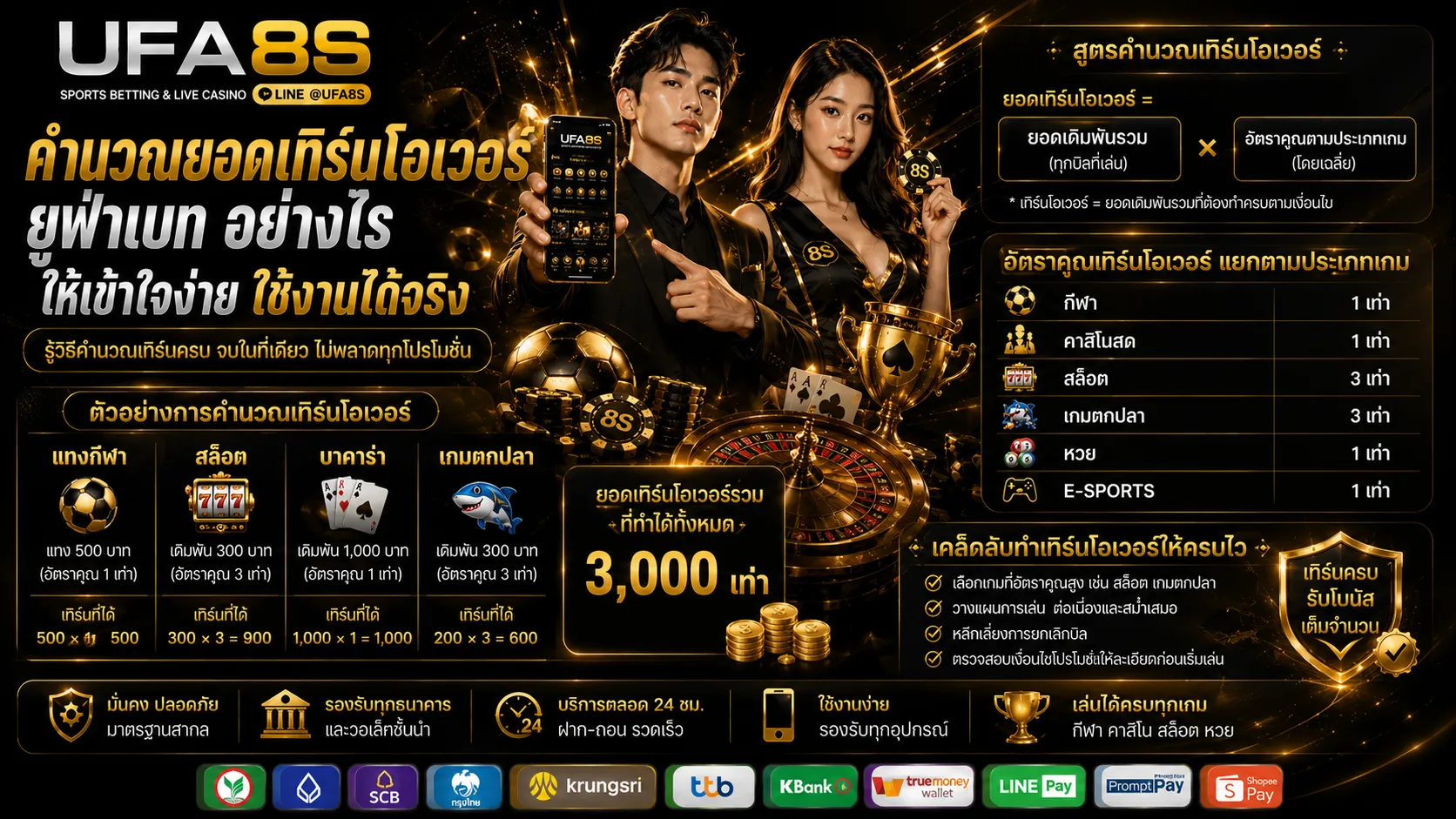 เทิร์นโอเวอร์ UFABET